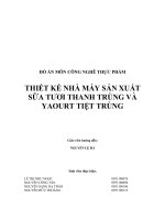 Đề tài: Thiết kế nhà máy sản xuất sữa tươi thanh trùng va yaourt tiệt trùng doc
