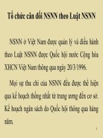 Bài giảng:Ngân sách nhà nước pot
