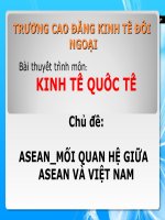 mối quan hệ giữa asean và việt nam