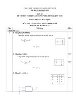 đáp án đề thi lí thuyết tốt nghiệp khóa 2 - điện tử dân dụng - mã đề thi đtdd - lt (43)