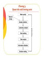 Quan trắc môi trường nước doc