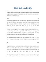 Giới tính và chi tiêu docx