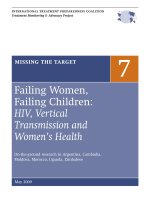 Failing Women, Failing Children: HIV, Vertical Transmission and Women’s Health ppt