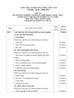 đáp án đề thi thực hành-quản trị doanh nghiêp vừa và nhỏ-mã đề thi qtdnvvn-th(14)