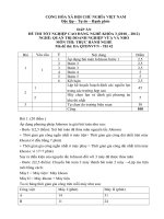 đáp án đề thi thực hành-quản trị doanh nghiêp vừa và nhỏ-mã đề thi qtdnvvn-th(42)