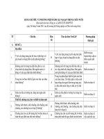 MẪU BẢNG CHỈ TIÊU VÀ PHƯƠNG PHÁP ĐÁNH GIÁ VietGAP TRONG CHĂN NUÔI pot