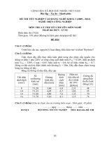 đề thi lí thuyết tốt nghiệp khóa 3 - điện công nghiệp - mã đề thi mã đề thi dcn - lt (2)