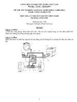 đề thi lý thuyết-công nghệ ôtô-mã đề thi oto-th (1)