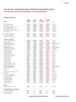 50% OFF ALL CHARLTONS OAK FURNITURE THIS MONTH ONLY! ALL PRICES INCLUDE VAT AND ARE SUBJECT TO STOCK AVAILABILITY. docx