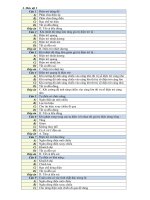 Đề thi trắc nghiệm môn Linh kiện điện tử pptx