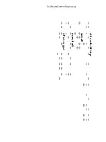 Disability and Social Change docx