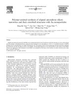 Polymer assisted synthesis of aligned amorphous silicon nanowires and their core shell structures with au nanoparticles