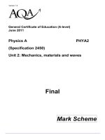 Vật lý A level:AQA PHYA2 w MS JUN11