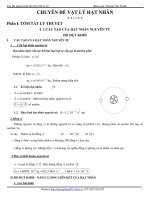 Bai tap vat ly hat nhan