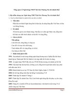 Lịch sử hình thành và phát triển của Sacombank