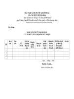 MẪU DANH SÁCH CHUYÊN GIA ĐÁNH GIÁ CỦA TỔ CHỨC CHỨNG NHẬN doc