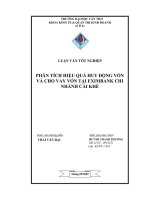 Luận văn: Phân tích hiệu quả huy động vốn và cho vay vốn tại Ngân hàng TMCP Xuất Nhập Khẩu Việt Nam – Chi nhánh Cái Khế TP. Cần Thơ ppt