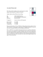 one - pot facile synthesis of iron oxide nanowires as high capacity anode