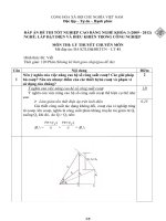 đáp án đề thi lý thuyết-lắp đặt điện và điều khiển trong công nghiệp-mã đề thi ktlđđ&đktcn - th (1 (40)