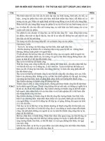 ĐÁP ÁN THI THỬ ĐẠI HỌC LẦN II NĂM 2014  MÔN NGỮ VĂN