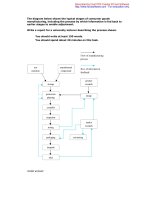 Generated by Foxit PDF Creator © Foxit Software http://www.foxitsoftware.com For evaluation only. pptx