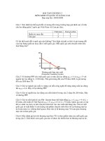 Chính sách ngoại thương: BT chuong 3