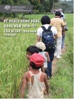 Kế hoạch Hành động Hàng năm 2010–11 của ACIAR: Trích đoạn tiếng Việt pptx