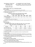 KỲ THI DIỄN TẬP TN THPT NĂM 2013 Môn thi: ĐỊA LÝ doc