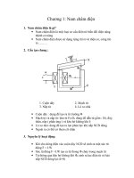 Chương 1: Nam châm điện docx