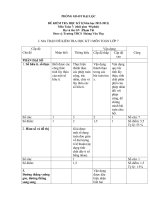 ĐỀ KIỂM TRA HỌC KỲ I MÔN TOÁN LỚP 7 - Trường THCS Hoàng Văn Thụ pot