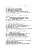 HƯỚNG DẪN NỘI DUNG ÔN TẬP MÔN LUẬT ĐẤT ĐAI pdf