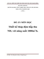 ĐỒ ÁN MÔN HỌC Thiết kế tháp đệm hấp thu NH3 với năng suất 1000m3/h. doc