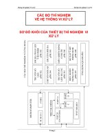 thực hành vi xử lý trong phòng thí nghiệp