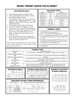Music theory quick facts sheet