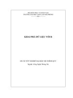 Khai phá dữ liệu với R