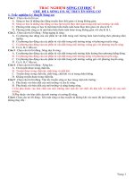 Bài tập ôn tập sóng cơ CÓ ĐÁP ÁN - Tập 5