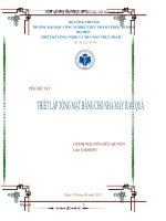 Thiết lập tổng mặt bằng cho nhà máy chế biến rau quả