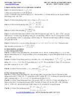 ĐỀ THI THỬ ĐẠI HỌC MÔN TOÁN SỐ 3