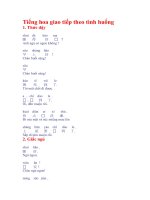 Tiếng hoa giao tiếp theo tình huống pot