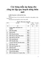 Các bảng mẫu áp dụng cho công tác lập quy hoạch nông thôn mới ppt