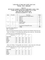 đáp án đề thi thực hành-quản trị doanh nghiêp vừa và nhỏ-mã đề thi qtdnvvn-th(44)