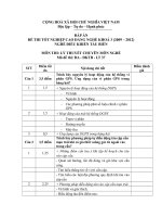 đáp án đề thi lý thuyết-điều khiển tàu biển-mã đề thi đktb-th (37)