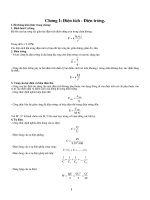 Bài tập Chương 1. Điện tích - Điện trường ppt