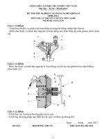 đề thi lý thuyết khóa 2 - công nghệ ôtô - mã đề thi oto - lt (39)