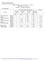BÀI KIỂM TRA 1 TIẾT ( BÀI SỐ 3) – LỚP 11 NĂM HỌC : 2011 _ 2012 Môn Anh _ Chương Trình Chuẩn potx
