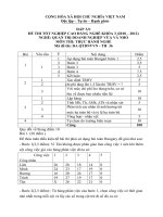 đáp án đề thi thực hành-quản trị doanh nghiêp vừa và nhỏ-mã đề thi qtdnvvn-th(36)