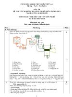 đáp án đề thi lý thuyết-công nghệ ôtô-mã đề thi oto-th (16)