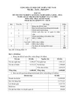 đáp án đề thi thực hành-quản trị doanh nghiêp vừa và nhỏ-mã đề thi qtdnvvn-th(19)