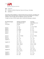 Welded Tanks 08 anks for Oil Storage ppt