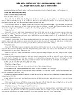 PHEP BIEN CHUNG DUY VAT potx